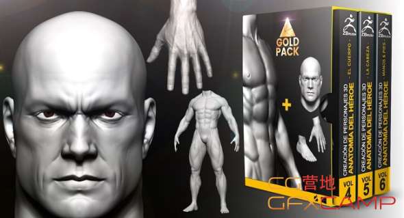 ZBrush三维人物角色模型雕刻建模教程 CG Makers – 3D Character Creation – Gold Pack