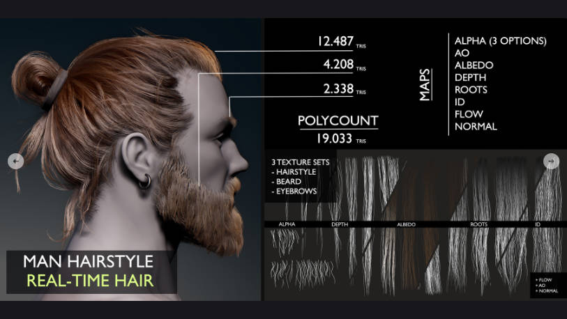 ManHairstyle-Project丨丨虚幻实时头发工程