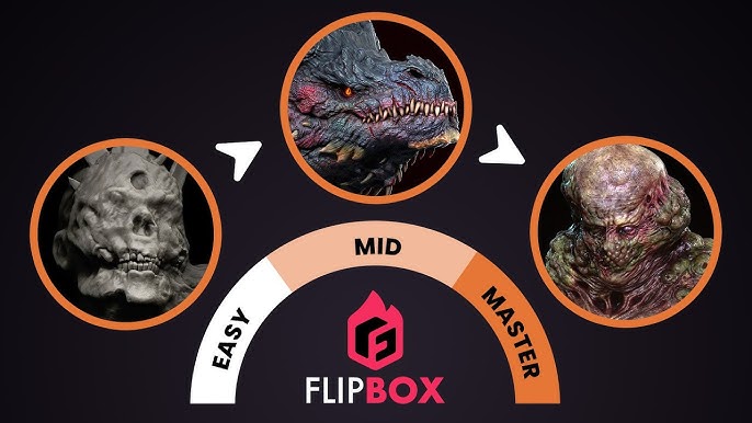 Brushes of the Damned – Zbrush & Blender FlipBox丧尸题材笔刷合集